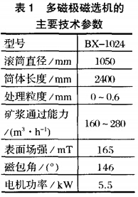 多磁極磁選機主要技術參數(shù)