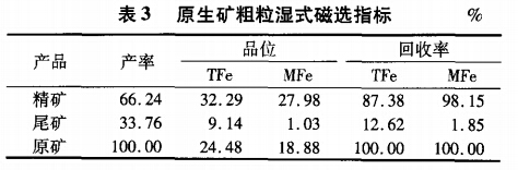 原生礦粗粒濕式磁選指標