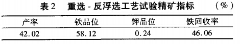 重選-反浮選工藝試驗精礦指標(biāo)