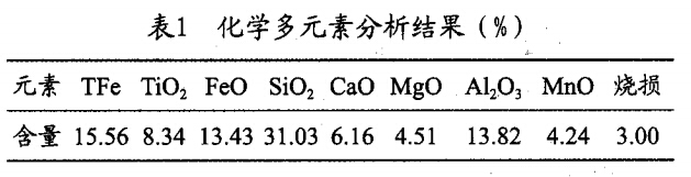 化學多元素分析結果